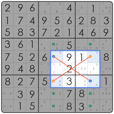 sudoku watermelon game